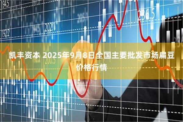 凯丰资本 2025年9月8日全国主要批发市场扁豆价格行情