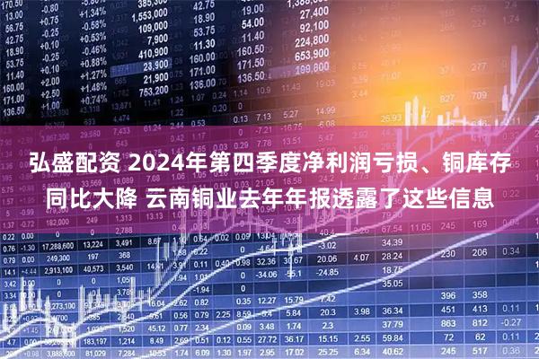 弘盛配资 2024年第四季度净利润亏损、铜库存同比大降 云南铜业去年年报透露了这些信息