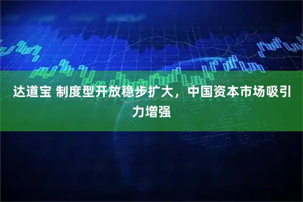 达道宝 制度型开放稳步扩大，中国资本市场吸引力增强