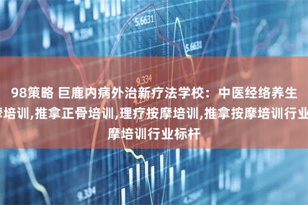 98策略 巨鹿内病外治新疗法学校：中医经络养生,按摩培训,推拿正骨培训,理疗按摩培训,推拿按摩培训行业标杆